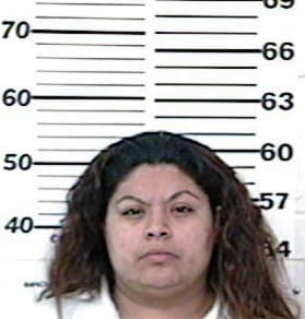 Melissa Vasquez, - Hidalgo County, TX 