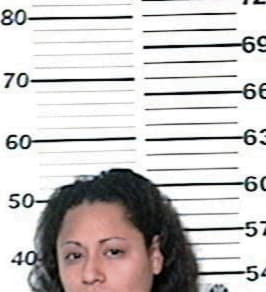 Emelina Flores, - Hidalgo County, TX 