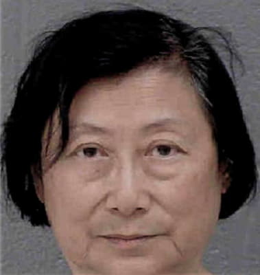 Hyuan Hwing, - Mecklenburg County, NC 