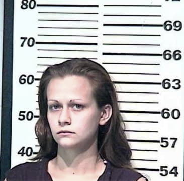 Amanda Turner - Campbell County, KY 