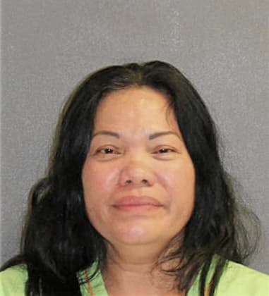 Thusuong Le, - Volusia County, FL 