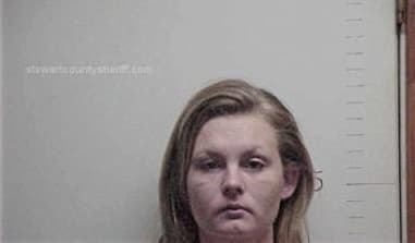 Amanda Sjoblom, - Stewart County, TN 