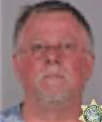 Jason Harris - Multnomah County, OR 