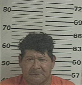 Christopher Rodriguez - Hidalgo County, TX 