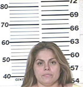 Lucinda Guerrero, - Hidalgo County, TX 