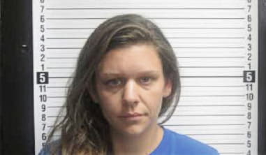 Alicia Hewett - Brunswick County, NC 