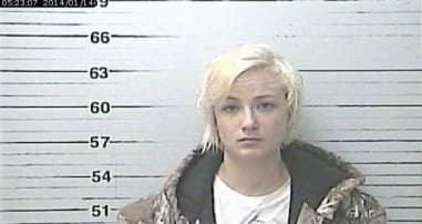 Brittany James, - Harrison County, MS 