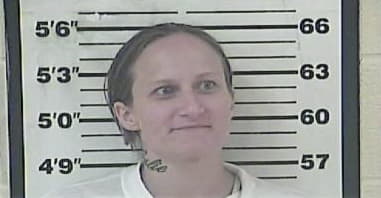 Jessica Haralson, - Carter County, TN 