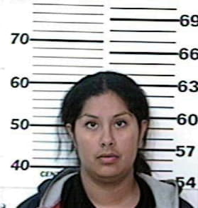 Miriam Gutierrez, - Hidalgo County, TX 