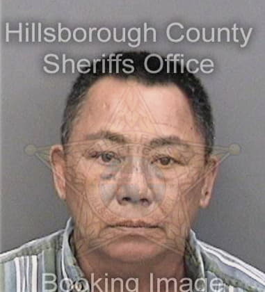 Rishi Patel, - Hillsborough County, FL 