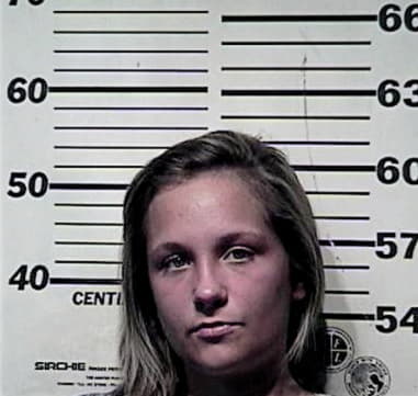 Taylor Ford, - Campbell County, KY 