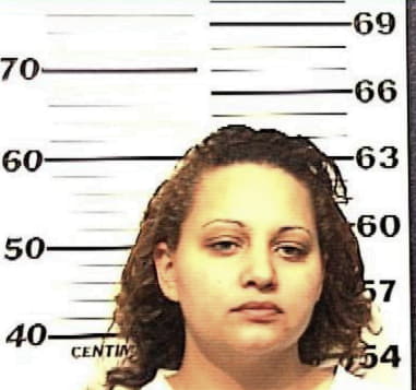 Marcie Smith - Denton County, TX 