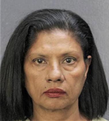 Yanet Jimenez-Lopez, - Broward County, FL 