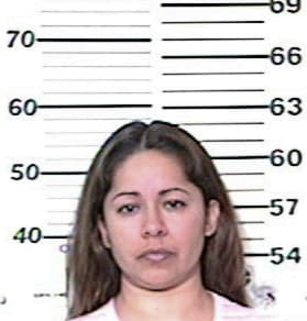 Nora Lomas, - Hidalgo County, TX 