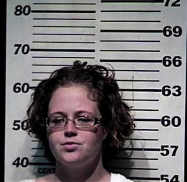 Tabitha Roland - Campbell County, KY 