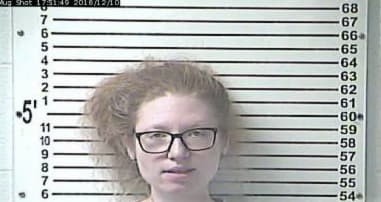 Jessica Cundiff, - Hardin County, KY 