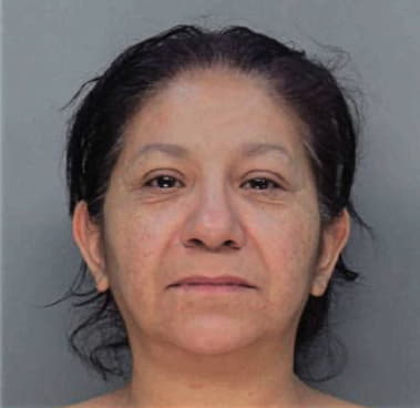 Alix Molina-Guerrero, - Dade County, FL 