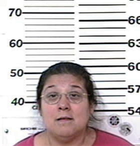 Irma Mendez, - Hidalgo County, TX 