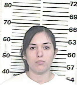 Martha Perez, - Hidalgo County, TX 