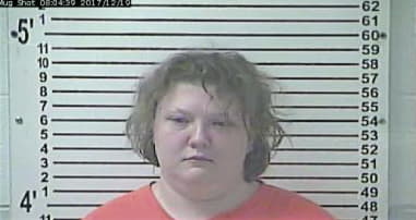 Amanda Hampton, - Hardin County, KY 