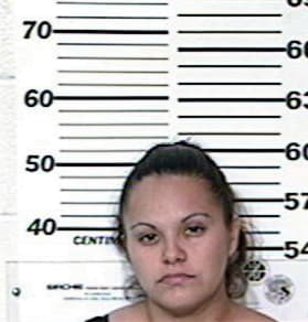 Diana Ramos, - Hidalgo County, TX 