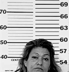 Maria Delgado, - Hidalgo County, TX 