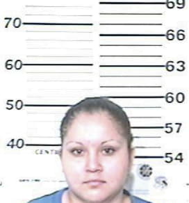 Alexandra Pena, - Hidalgo County, TX 