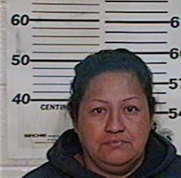 Yolanda Hernandez, - Hidalgo County, TX 