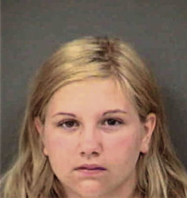 Rikki Osborne, - Mecklenburg County, NC 