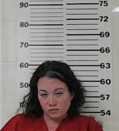 Kendra Ward, - Henderson County, TX 