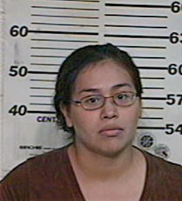 Yolanda Pineda, - Hidalgo County, TX 