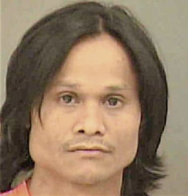 Seokwon Ham, - Mecklenburg County, NC 