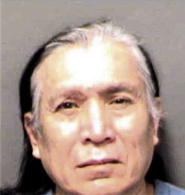 Luis Lecaros, - Mecklenburg County, NC 