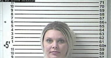 Mindy Burden, - Hardin County, KY 