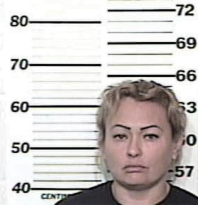 Anna Banda, - Hidalgo County, TX 