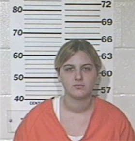 Mayra Rodriguez - Hidalgo County, TX 