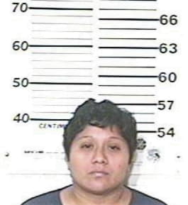 Vanessa Gonzalez, - Hidalgo County, TX 