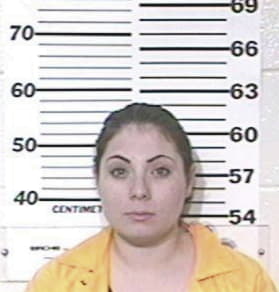 Cynthia Mata, - Hidalgo County, TX 