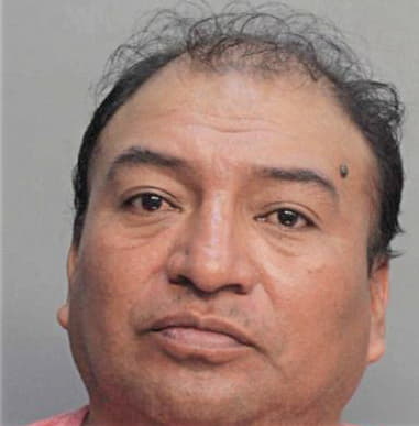 Fausto Alvarez, - Dade County, FL 