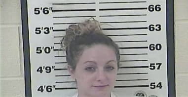 Heather Williams, - Carter County, TN 