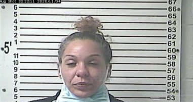 Kayelshia Crowder, - Hardin County, KY 