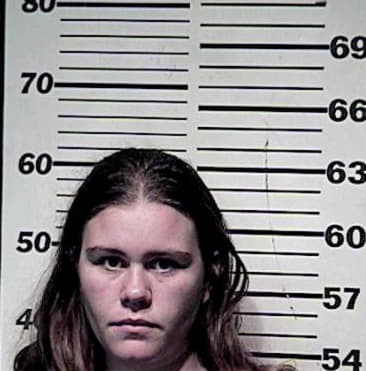 Brittany Jackson, - Campbell County, KY 