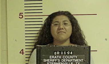 Anna Romero, - Erath County, TX 