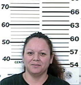 Leticia Chaires, - Hidalgo County, TX 