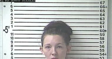 Lois Denny, - Hardin County, KY 