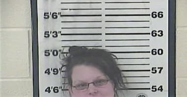 Elizabeth Guy, - Carter County, TN 