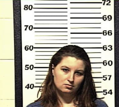 Helen Noel, - Denton County, TX 